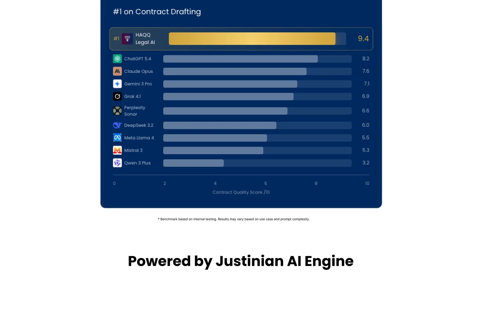 HAQQ Legal AI on Mobile screenshot 6