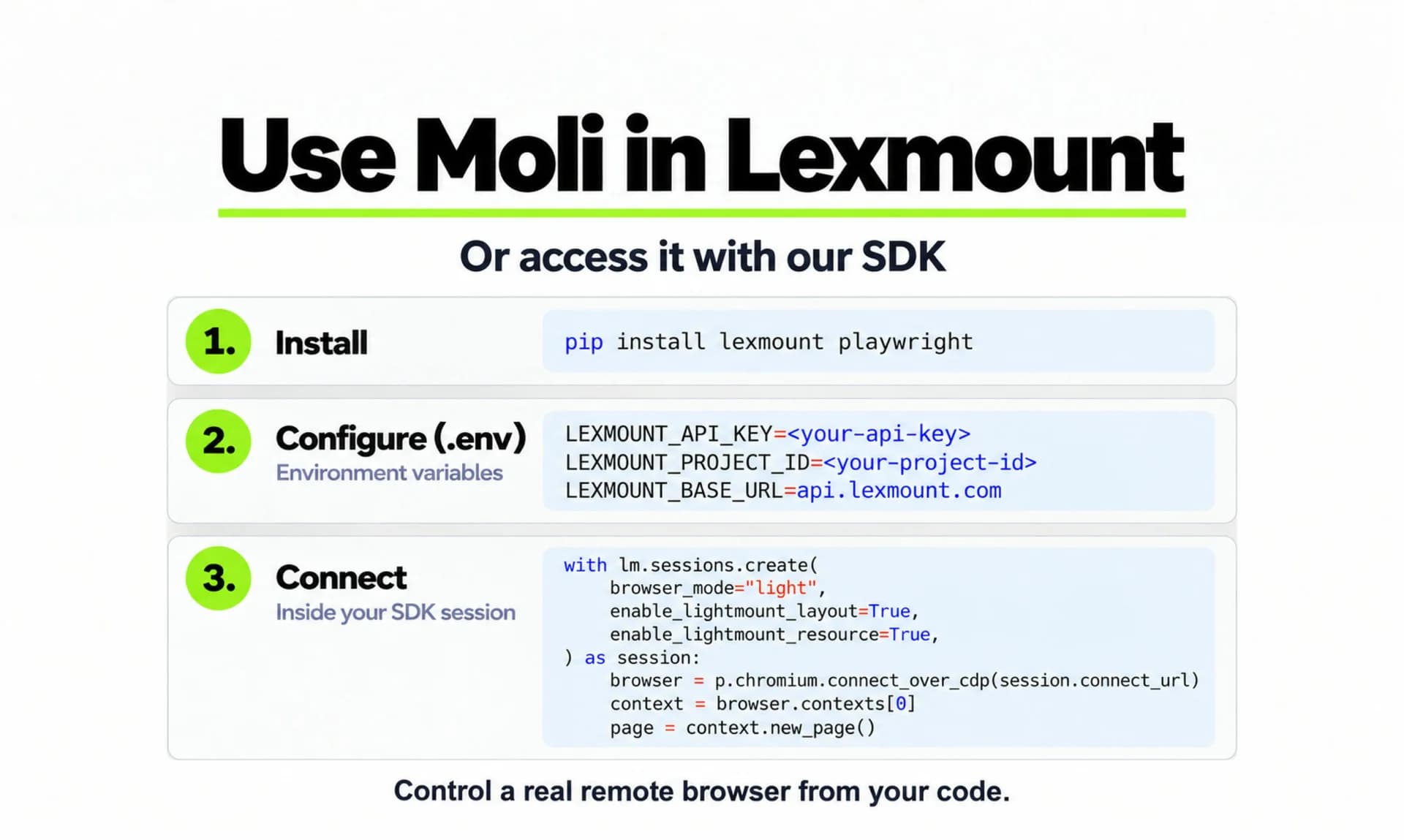 Moli by Lexmount screenshot 4