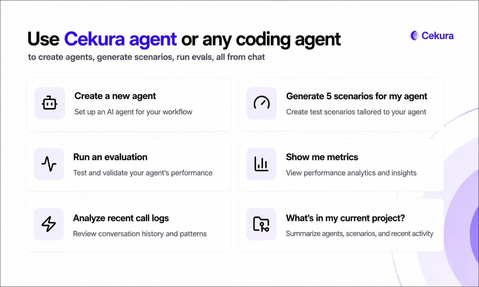Cekura screenshot 4
