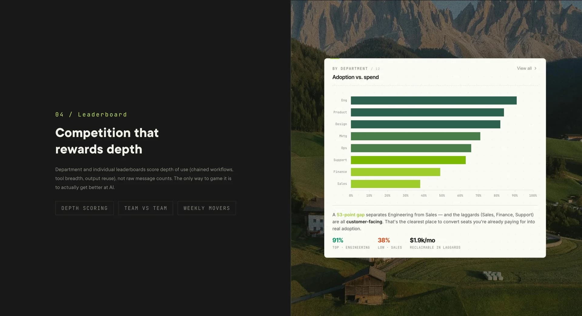 DepthData screenshot 5