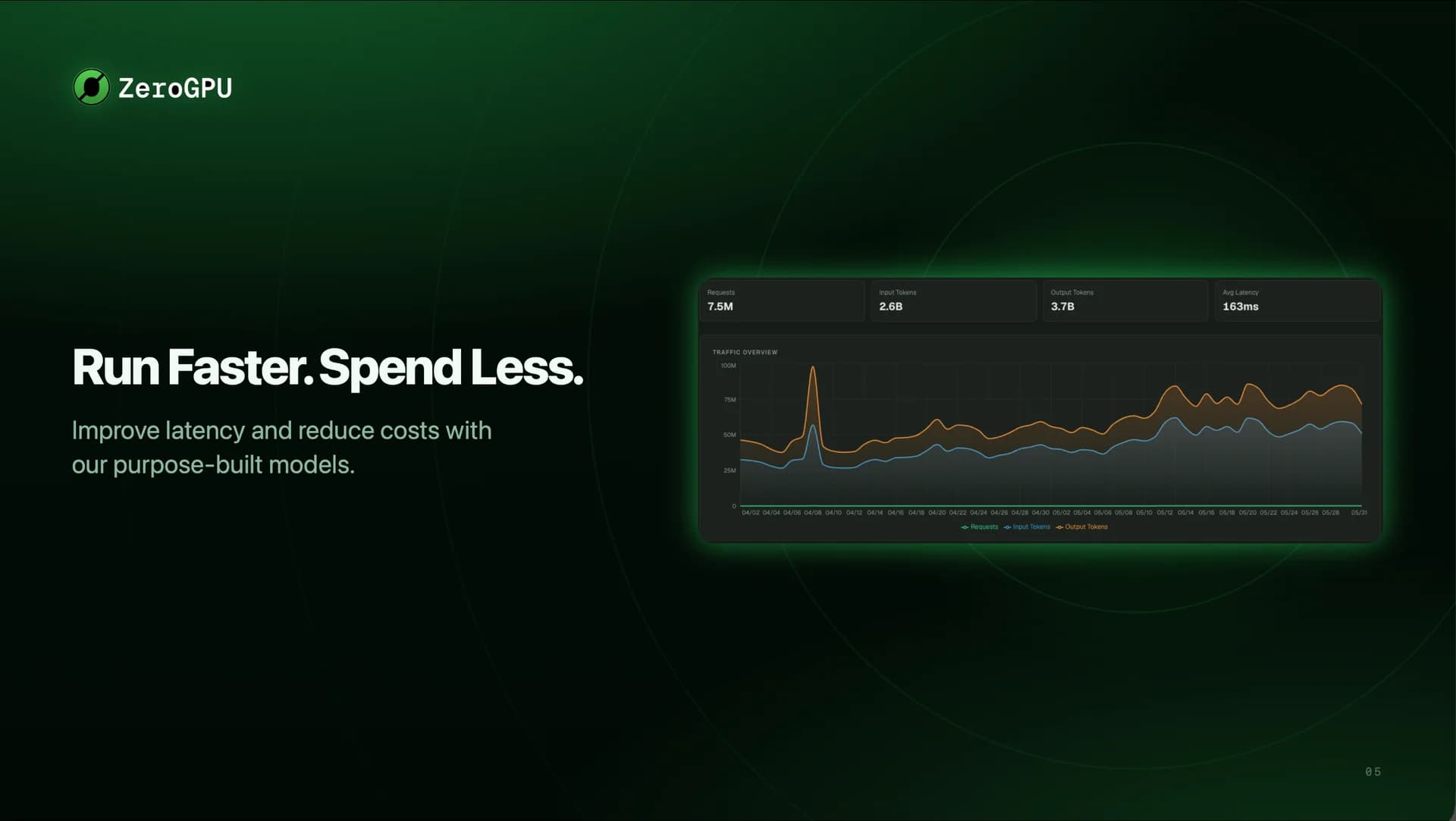 ZeroGPU screenshot 5