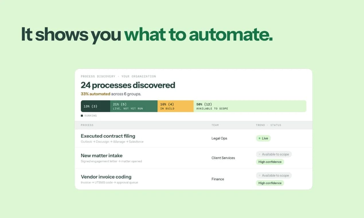 Caddi screenshot 1