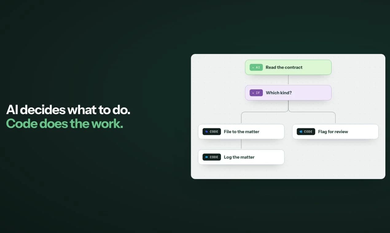 Caddi screenshot 4