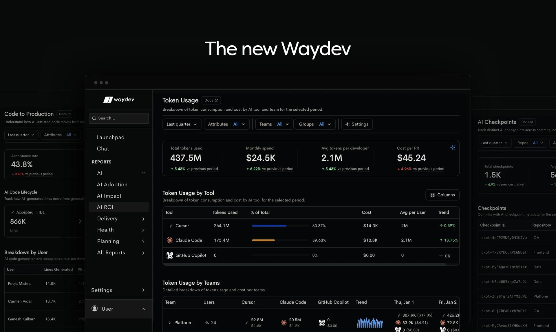 The New Waydev screenshot 1