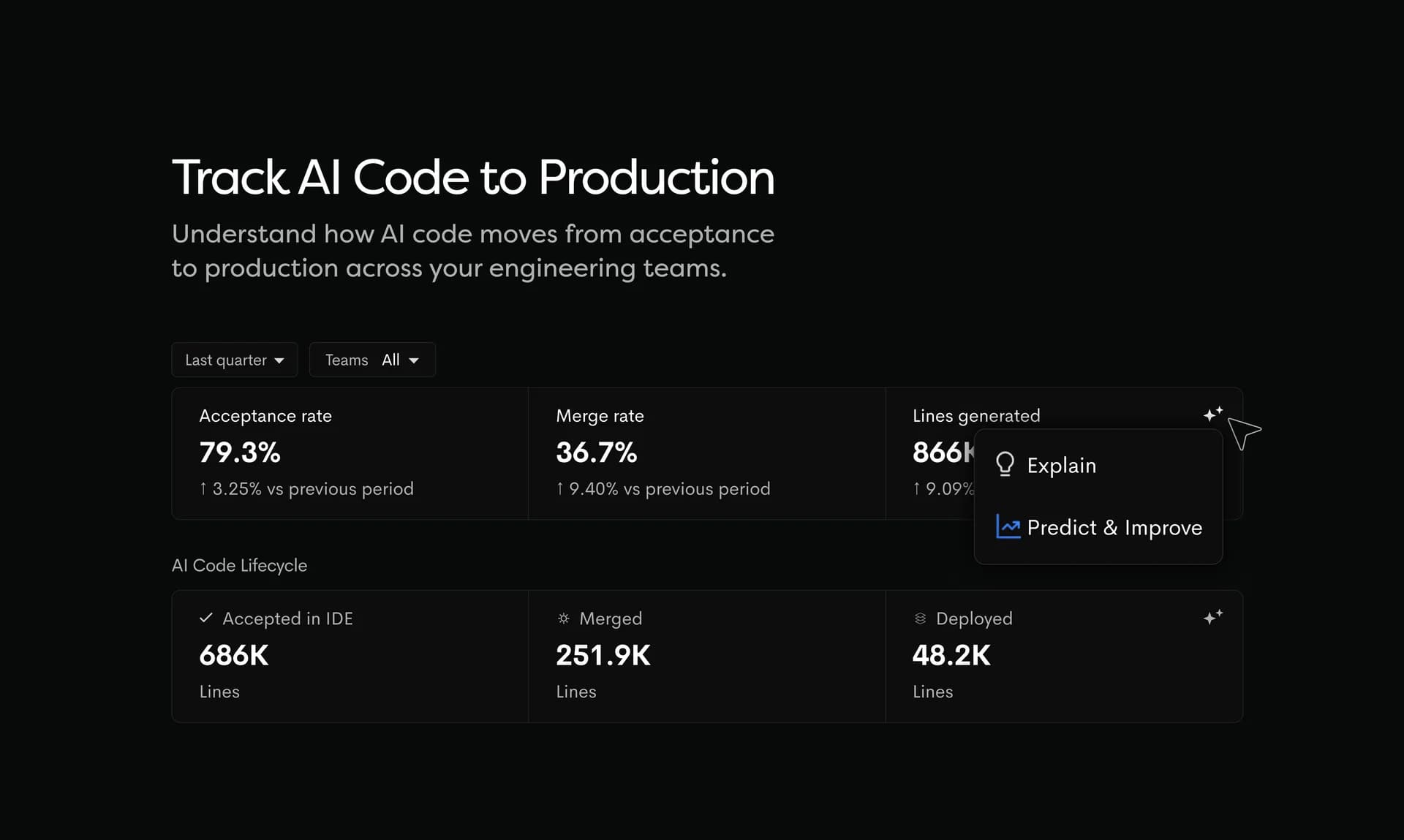 The New Waydev screenshot 2