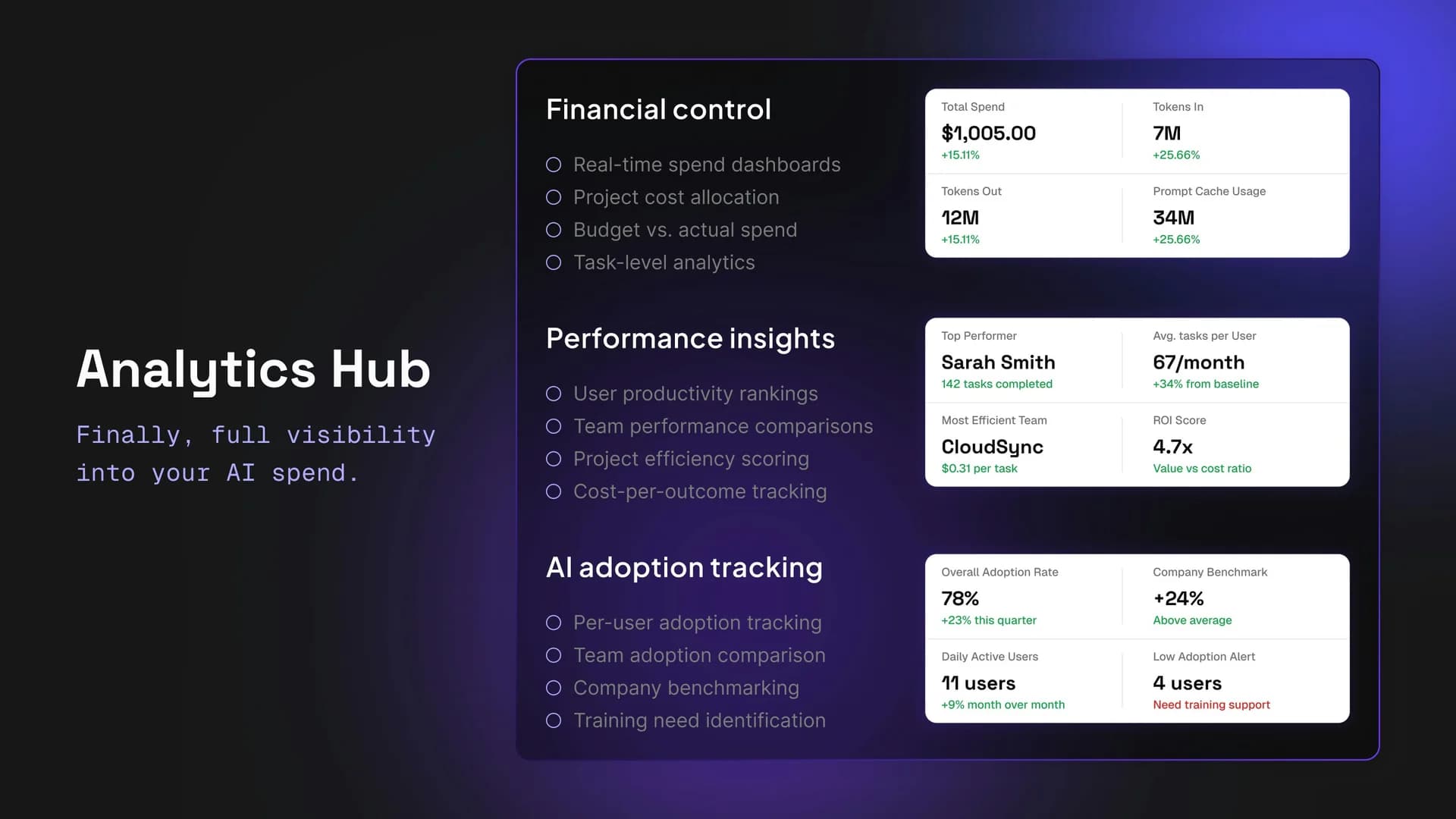Beezi AI screenshot 2
