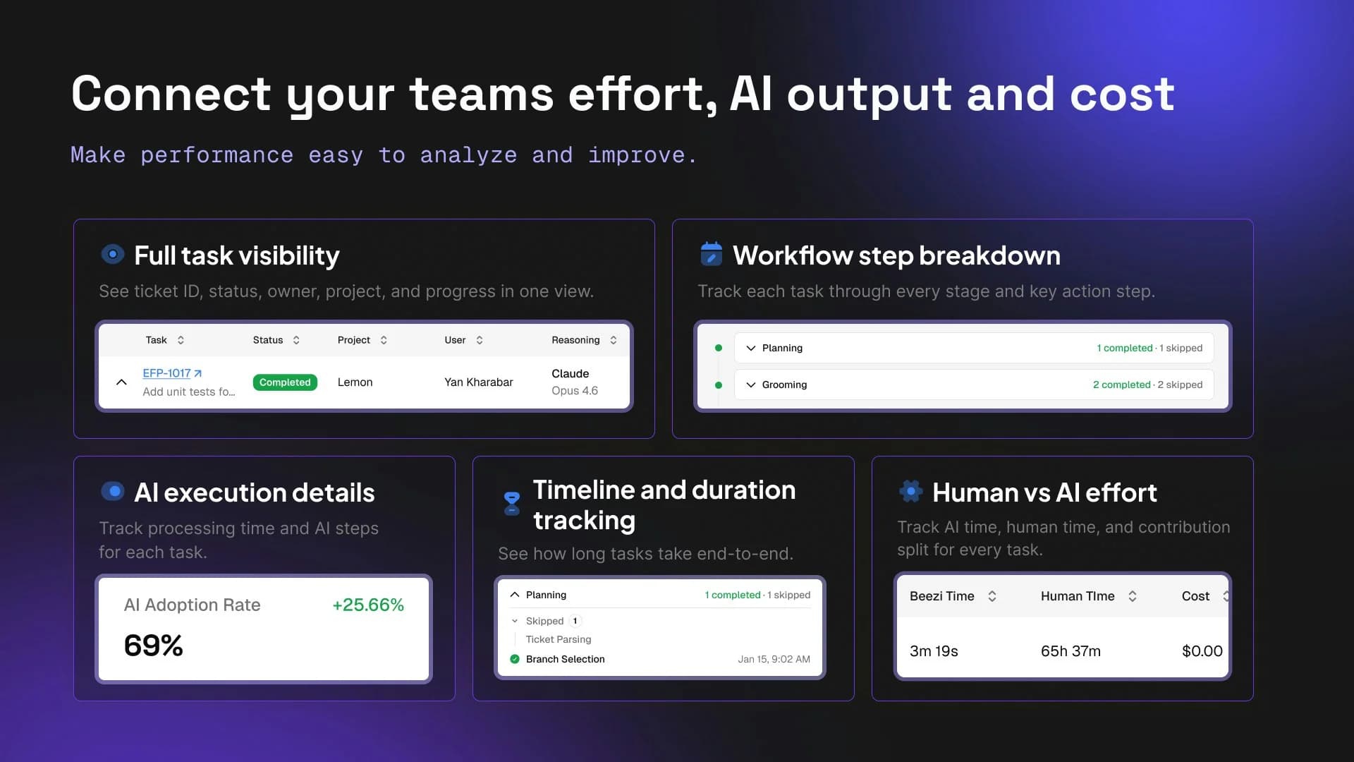 Beezi AI screenshot 3