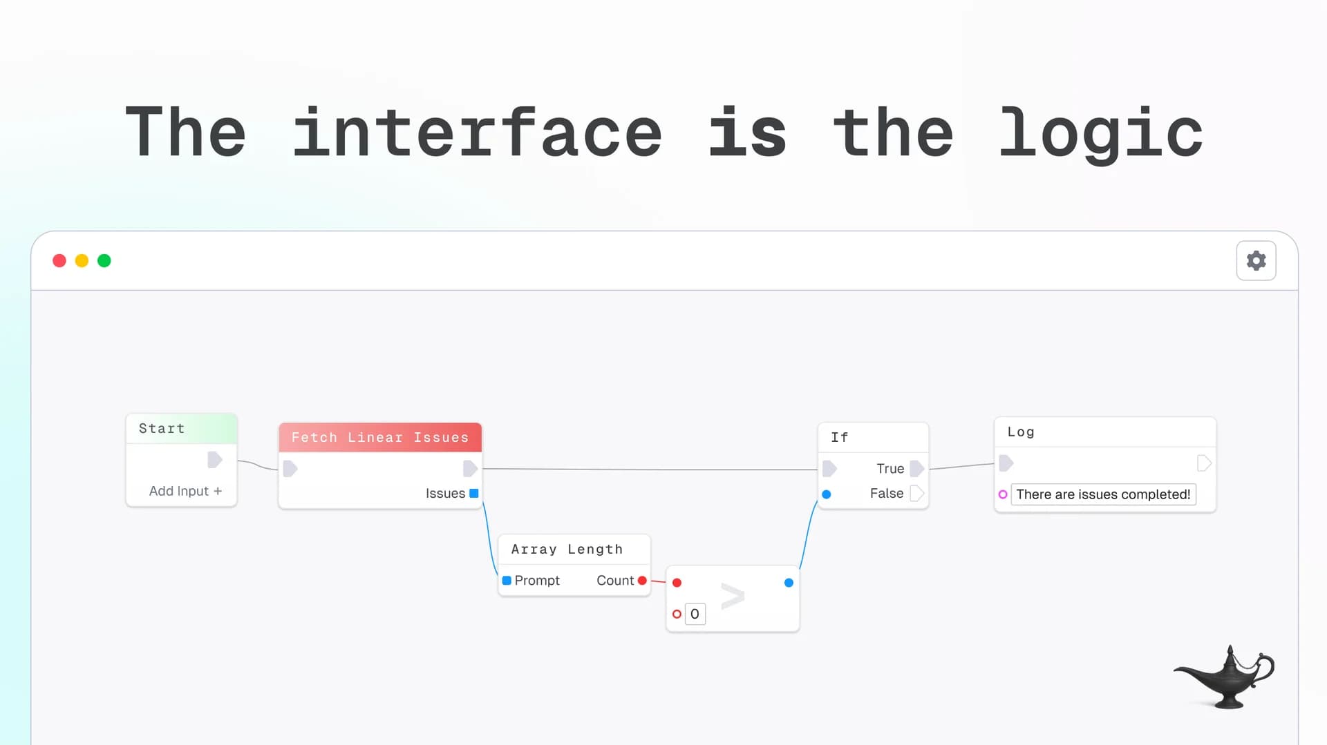 FlowGenie screenshot 1