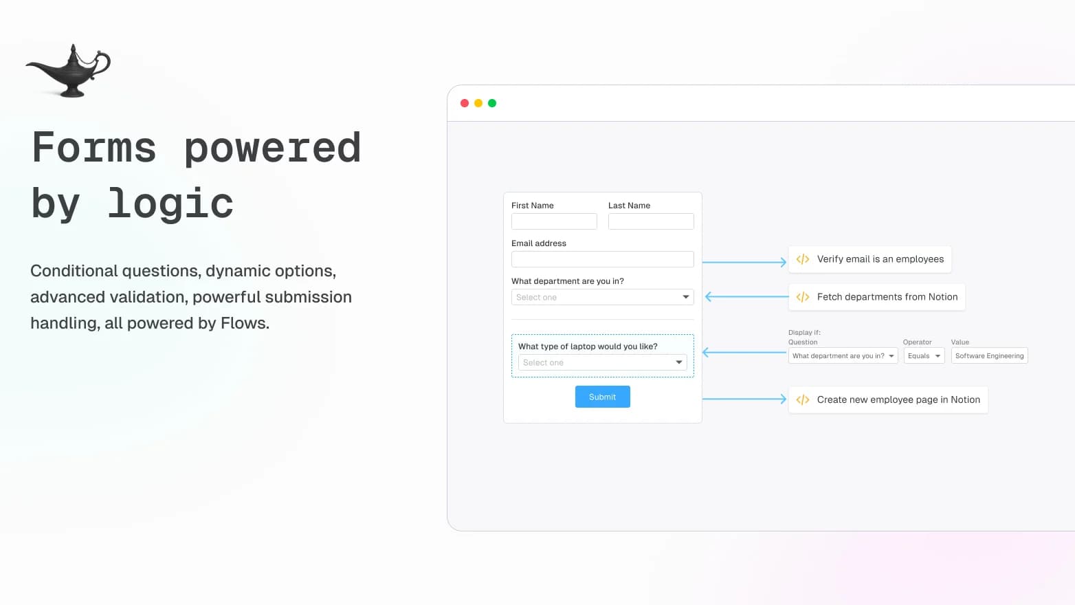 FlowGenie screenshot 3