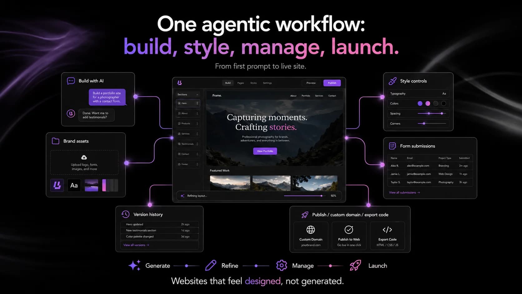 Agentic Website Builder 2.0 by Lokuma screenshot 5
