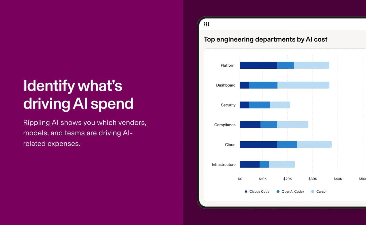 AI Spend Console by Rippling screenshot 2