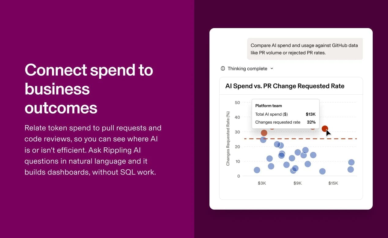 AI Spend Console by Rippling screenshot 3