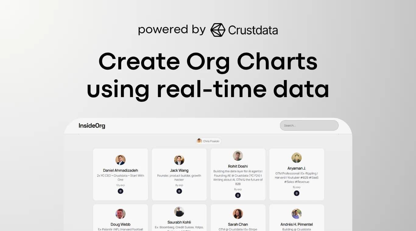 InsideOrg screenshot 1