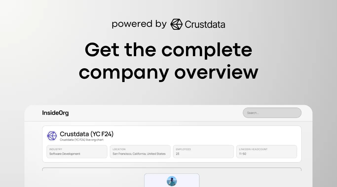 InsideOrg screenshot 3