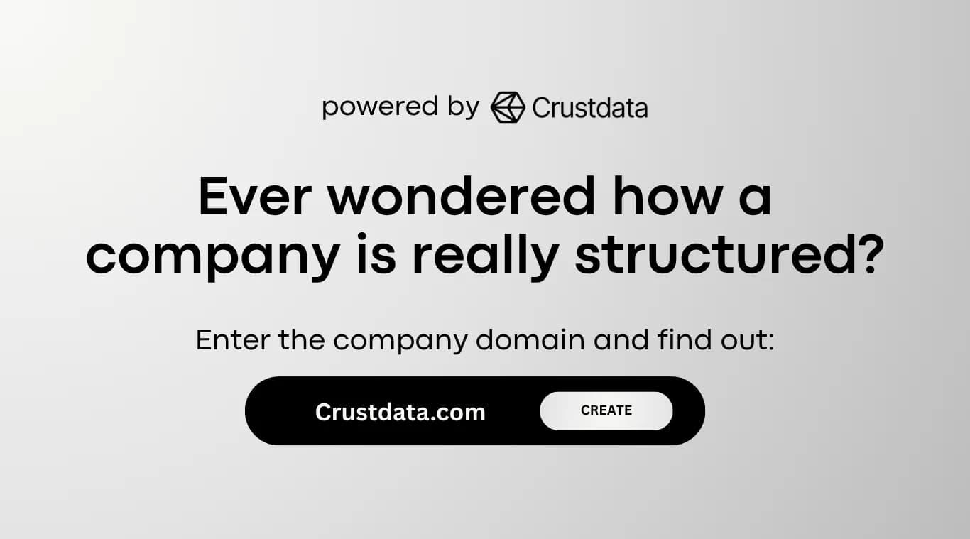 InsideOrg screenshot 4