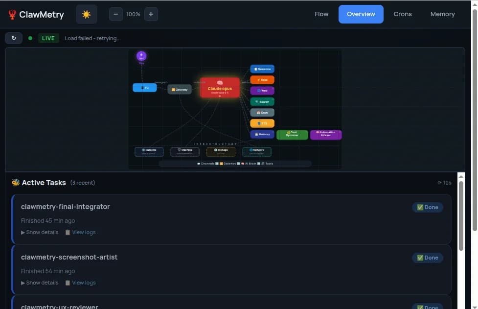 ClawMetry for OpenClaw screenshot 2