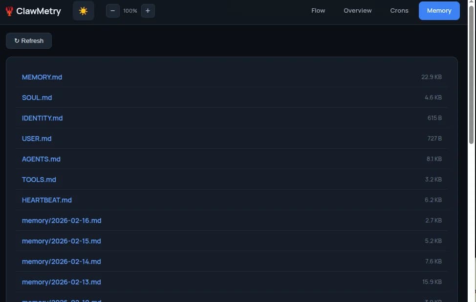 ClawMetry for OpenClaw screenshot 4