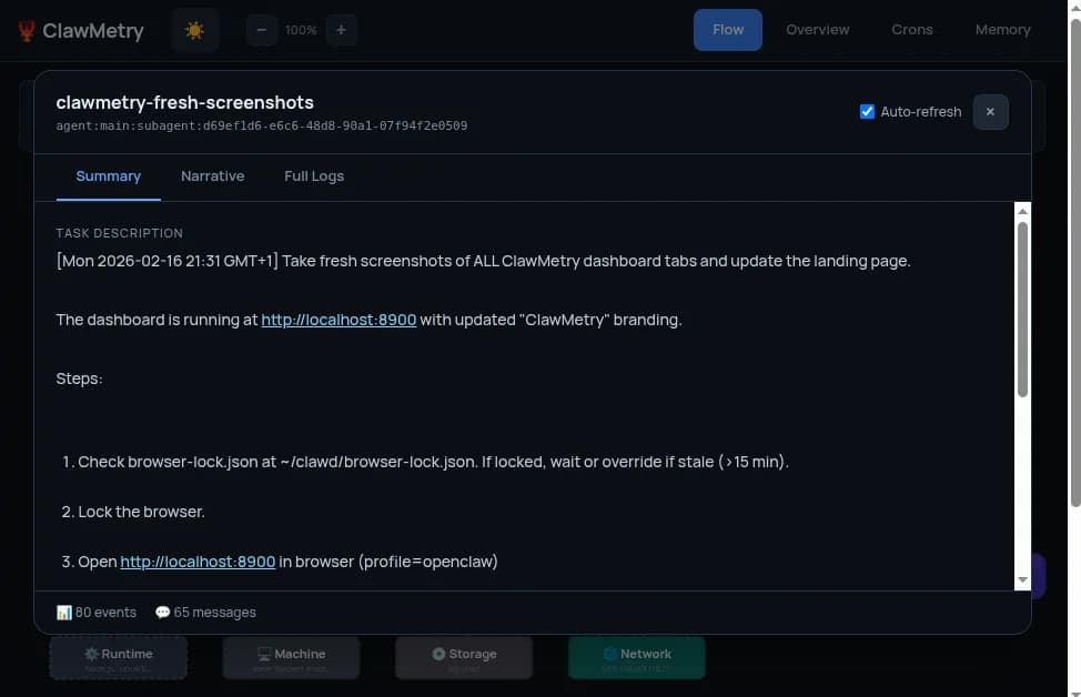ClawMetry for OpenClaw screenshot 6