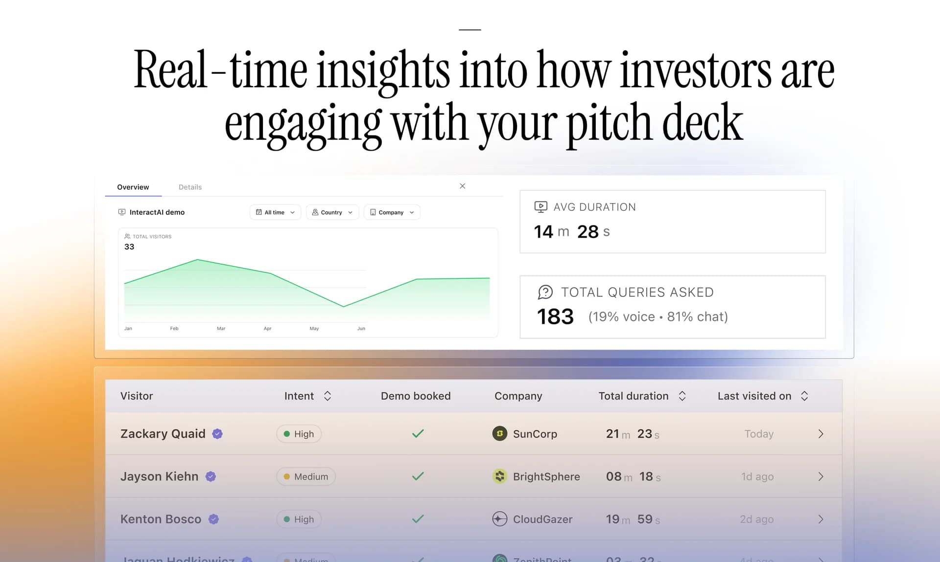 Interactpitch screenshot 3