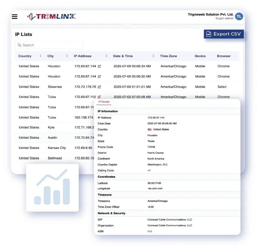 Trimlink screenshot 3
