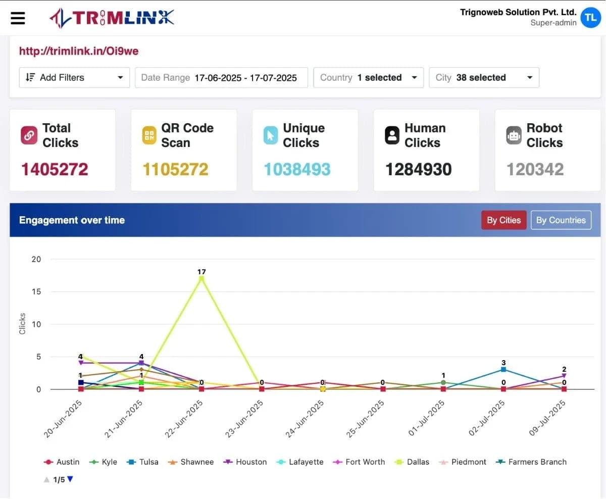 Trimlink screenshot 4