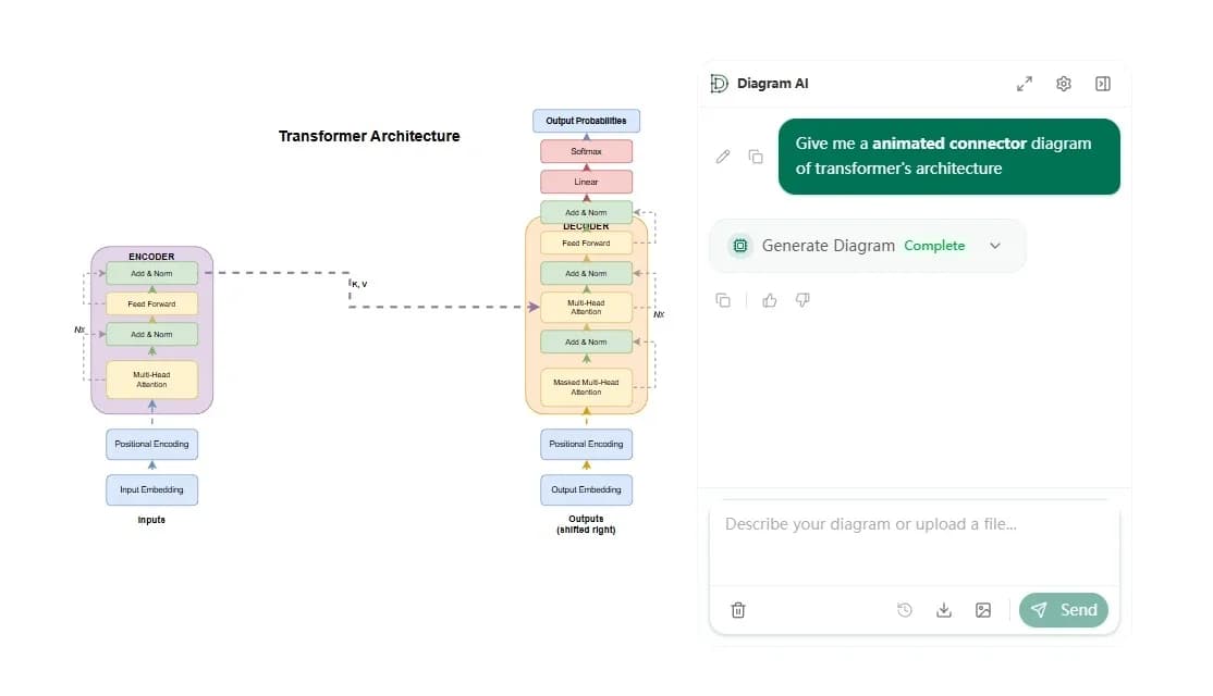 Diagram AI screenshot 1