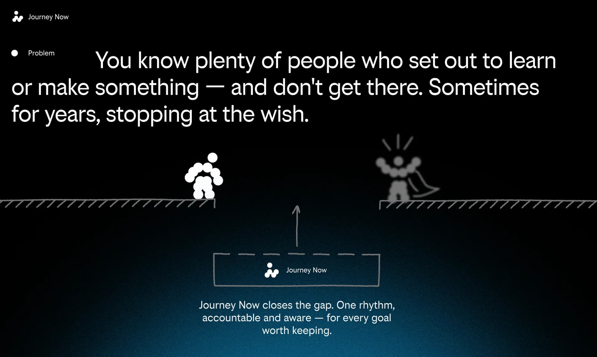 Journey Now screenshot 2