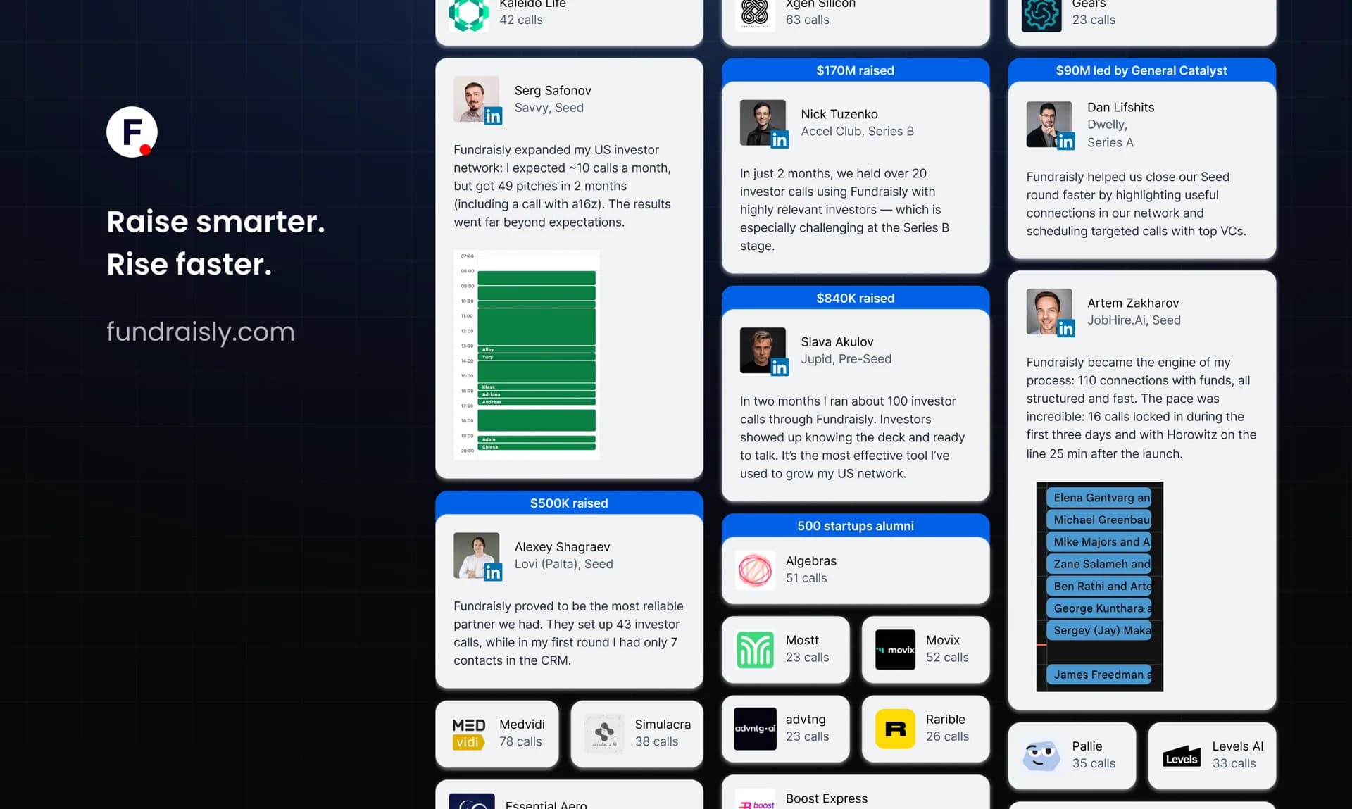 Fundraisly screenshot 5