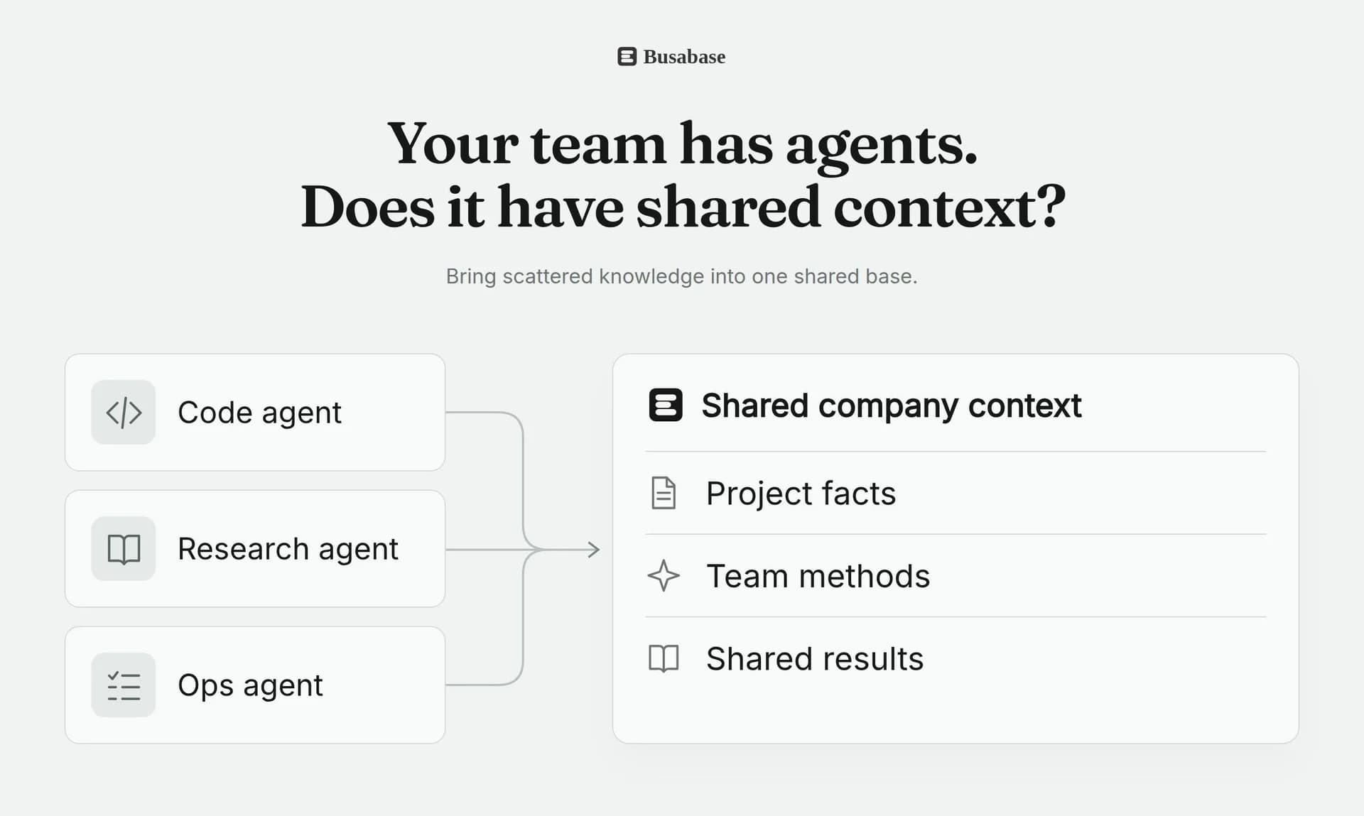 Busabase screenshot 2