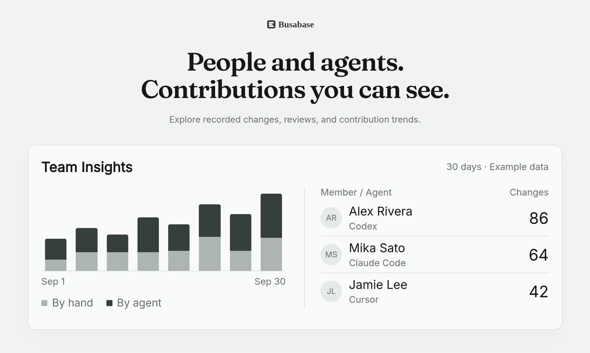 Busabase screenshot 6