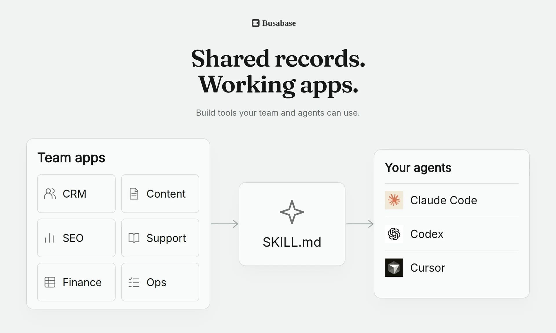 Busabase screenshot 7
