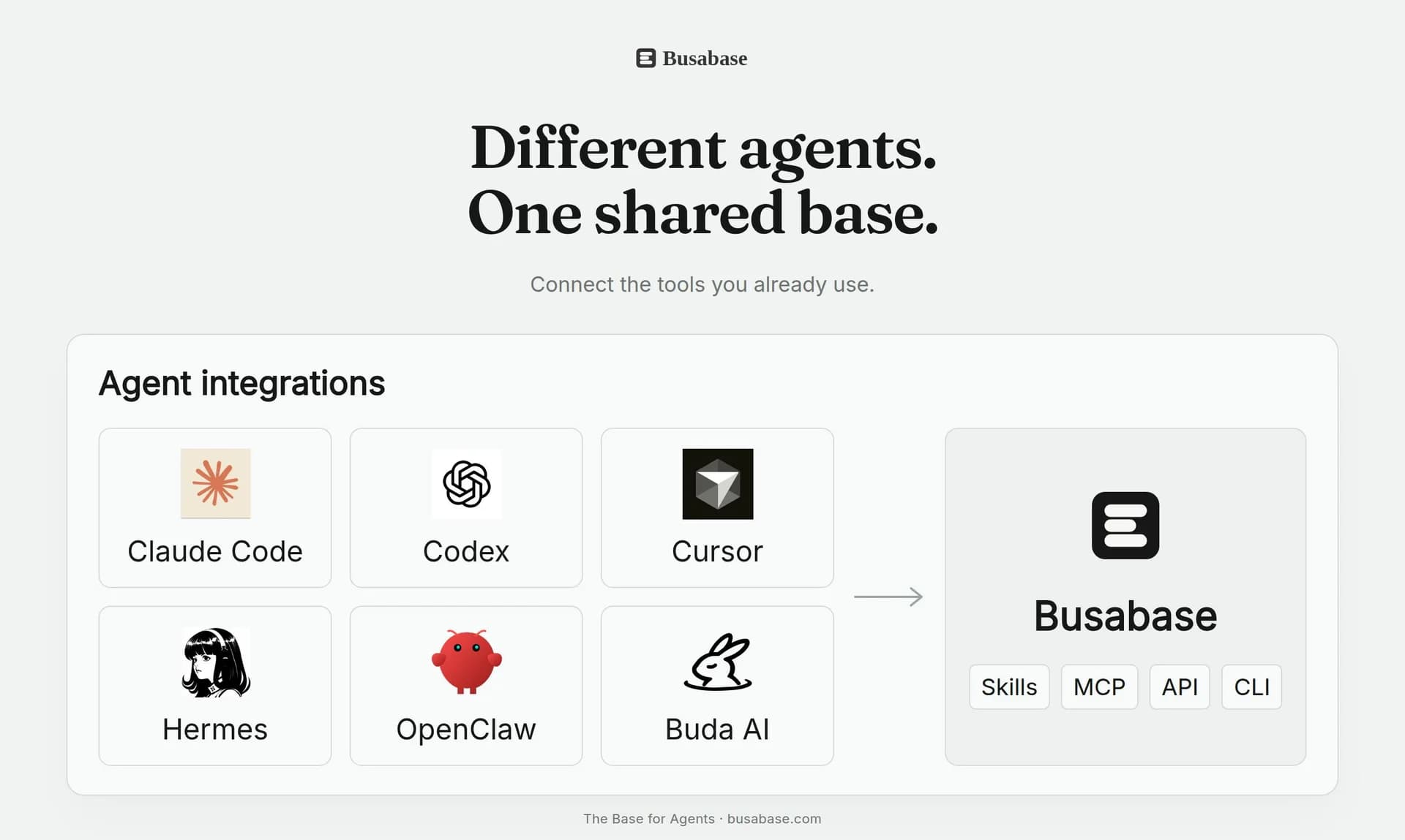 Busabase screenshot 9