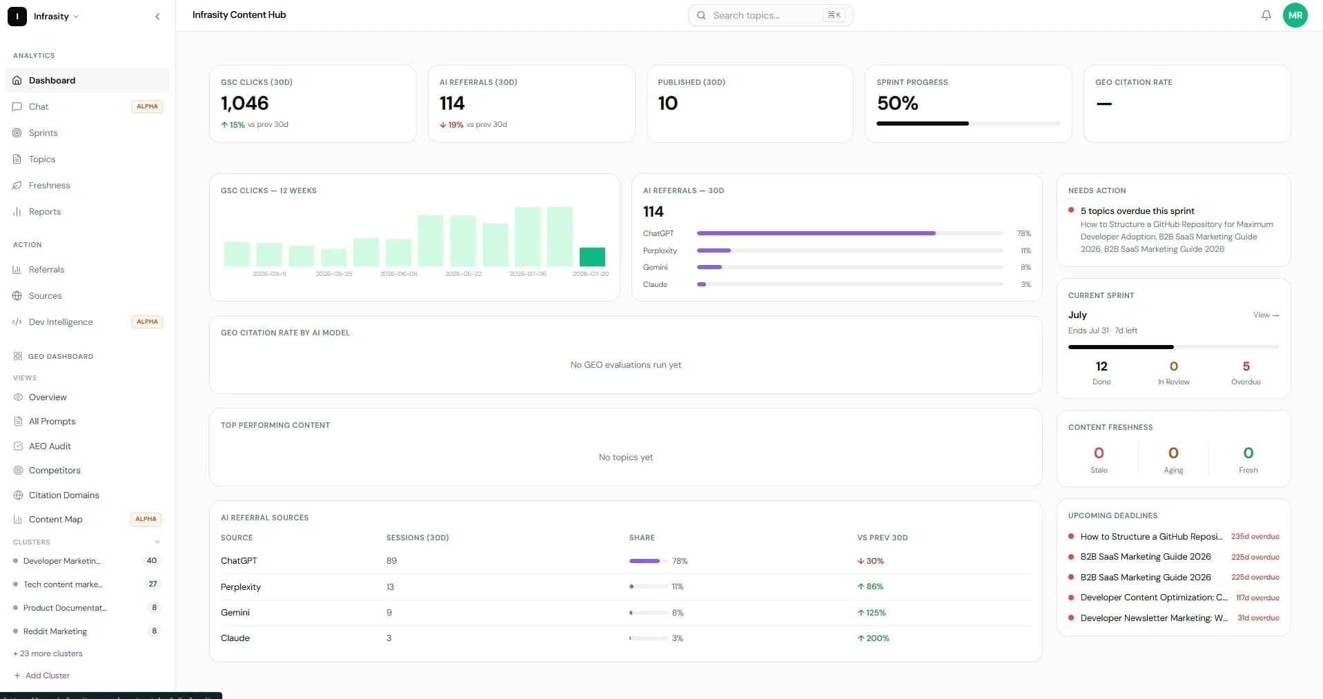AEO/GEO Analyzer screenshot 1