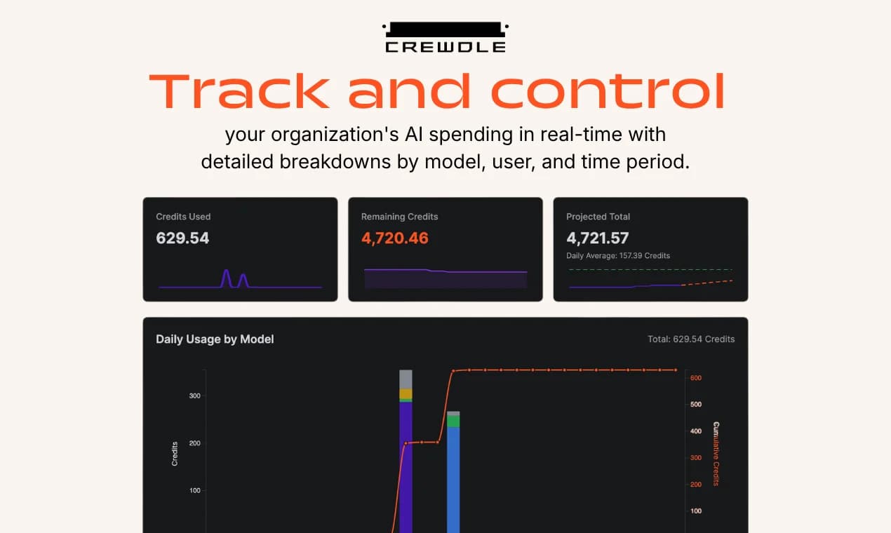 Crewdle AI screenshot 1