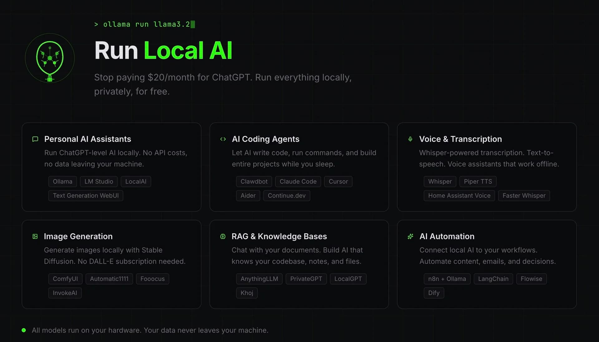 Tinkerer Club screenshot 10