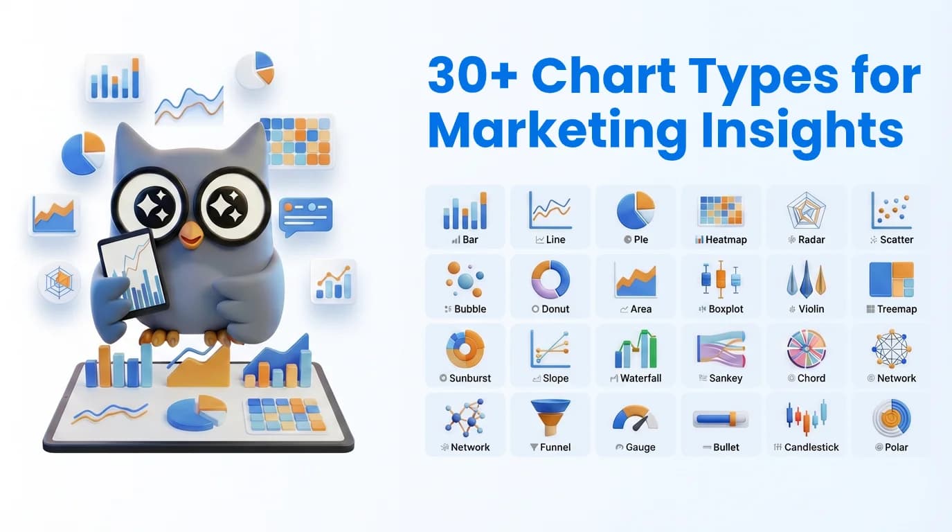 ChartGen AI screenshot 4