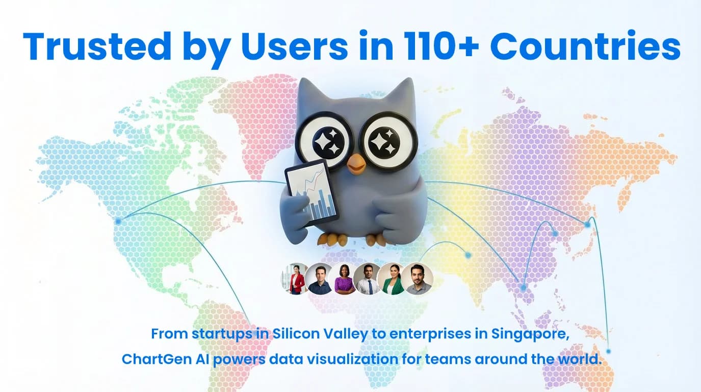 ChartGen AI screenshot 8