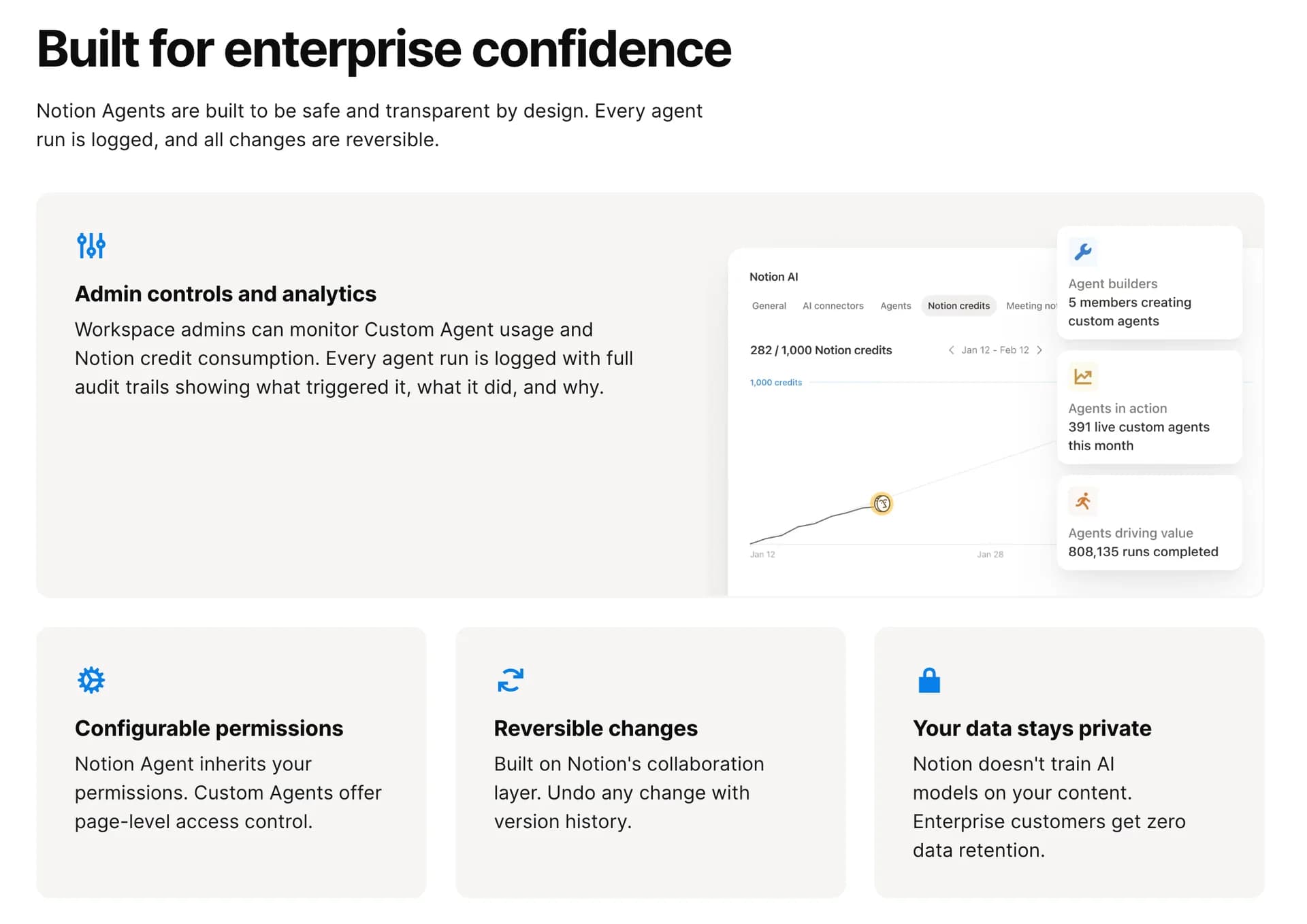 Notion Custom Agents screenshot 7