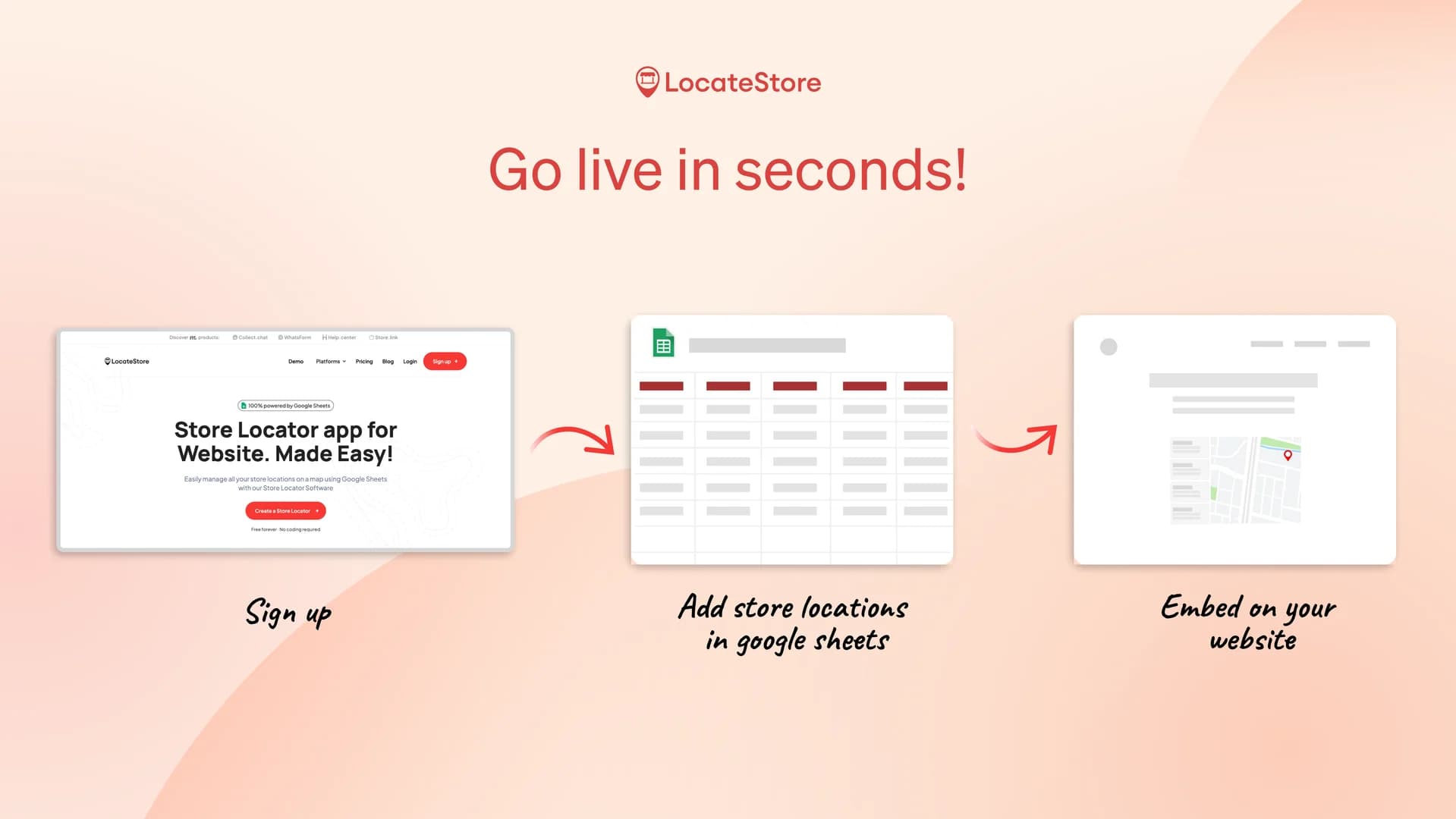 LocateStore screenshot 2