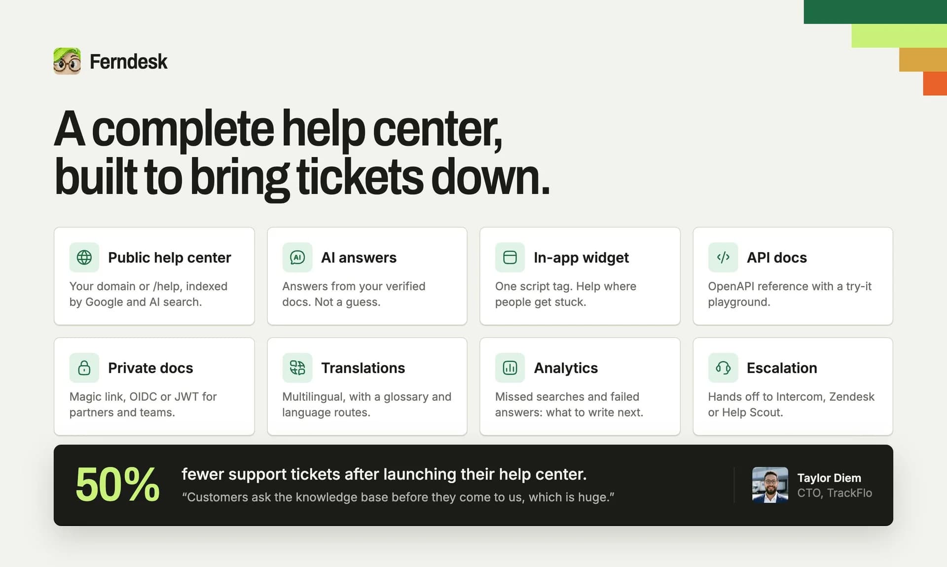 Ferndesk screenshot 5