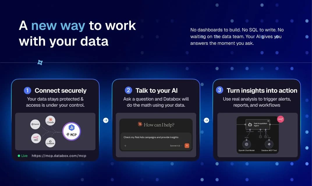 Databox MCP screenshot 2
