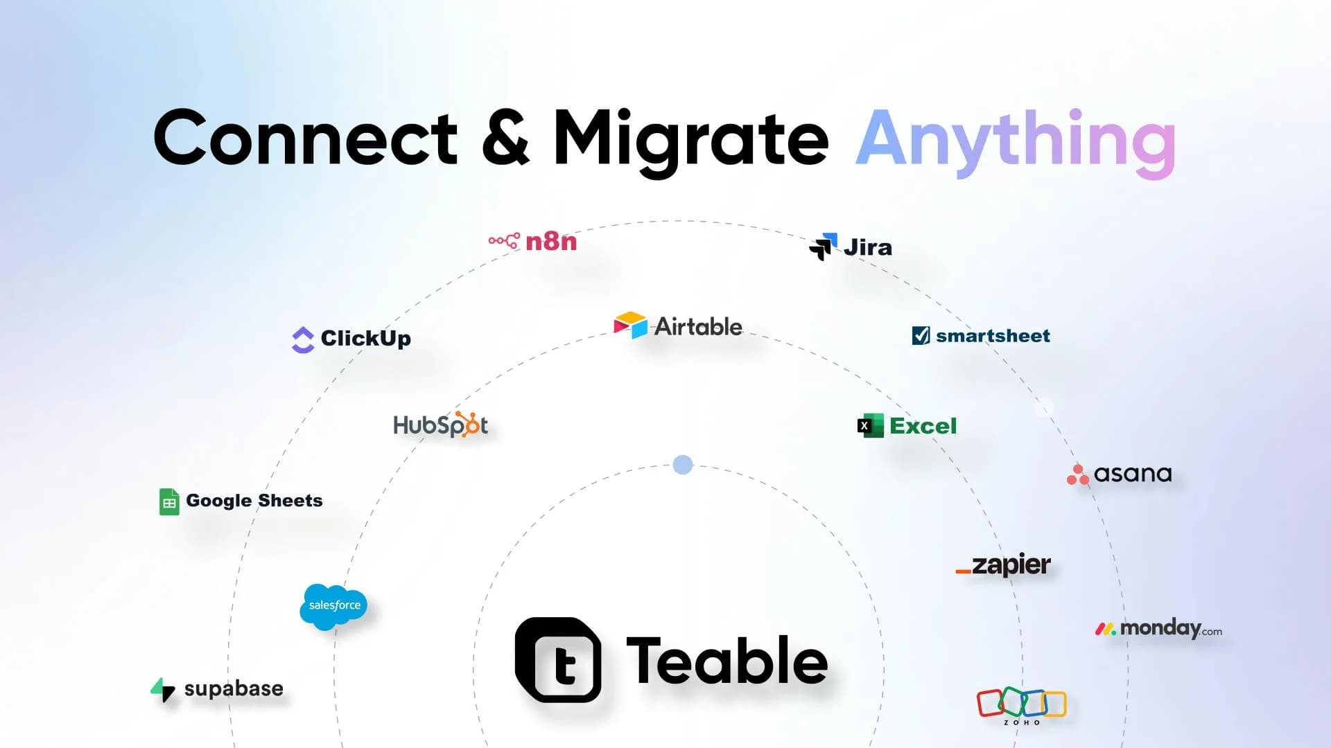 Teable 3.0 screenshot 1