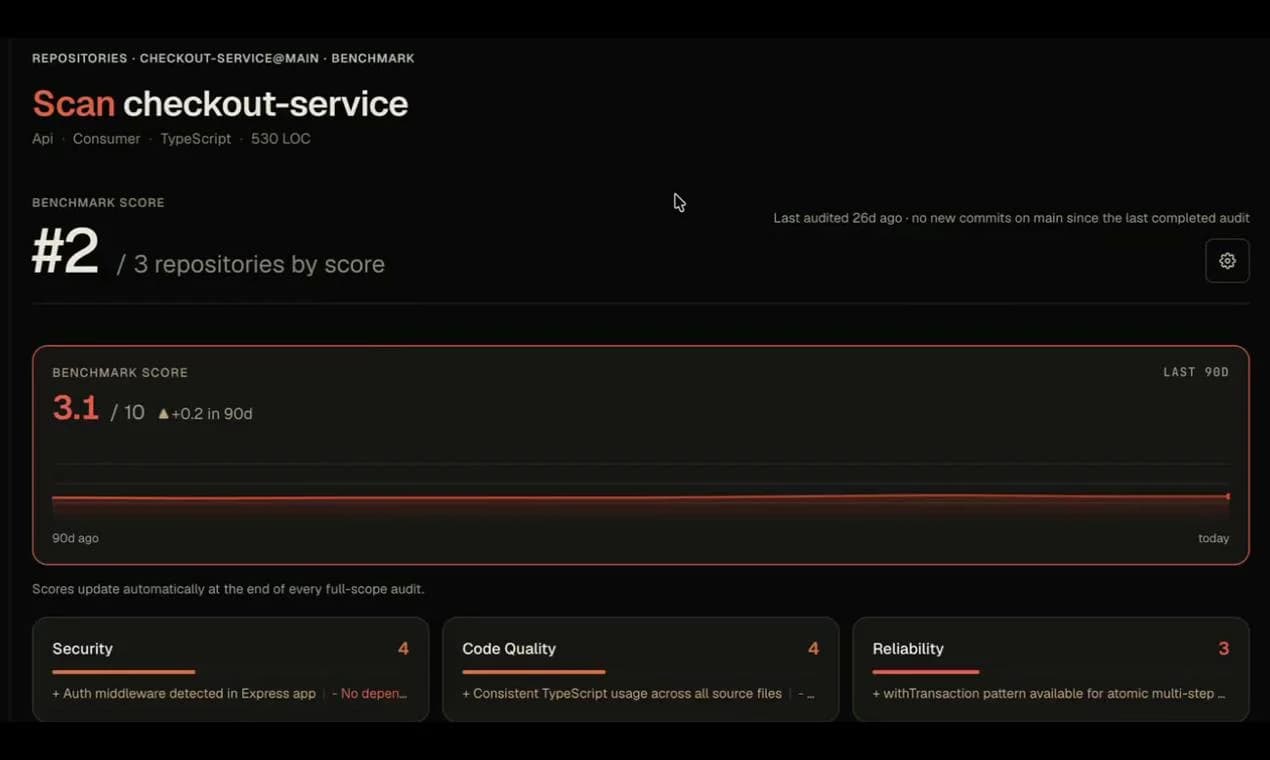 Hyrax AI screenshot 3