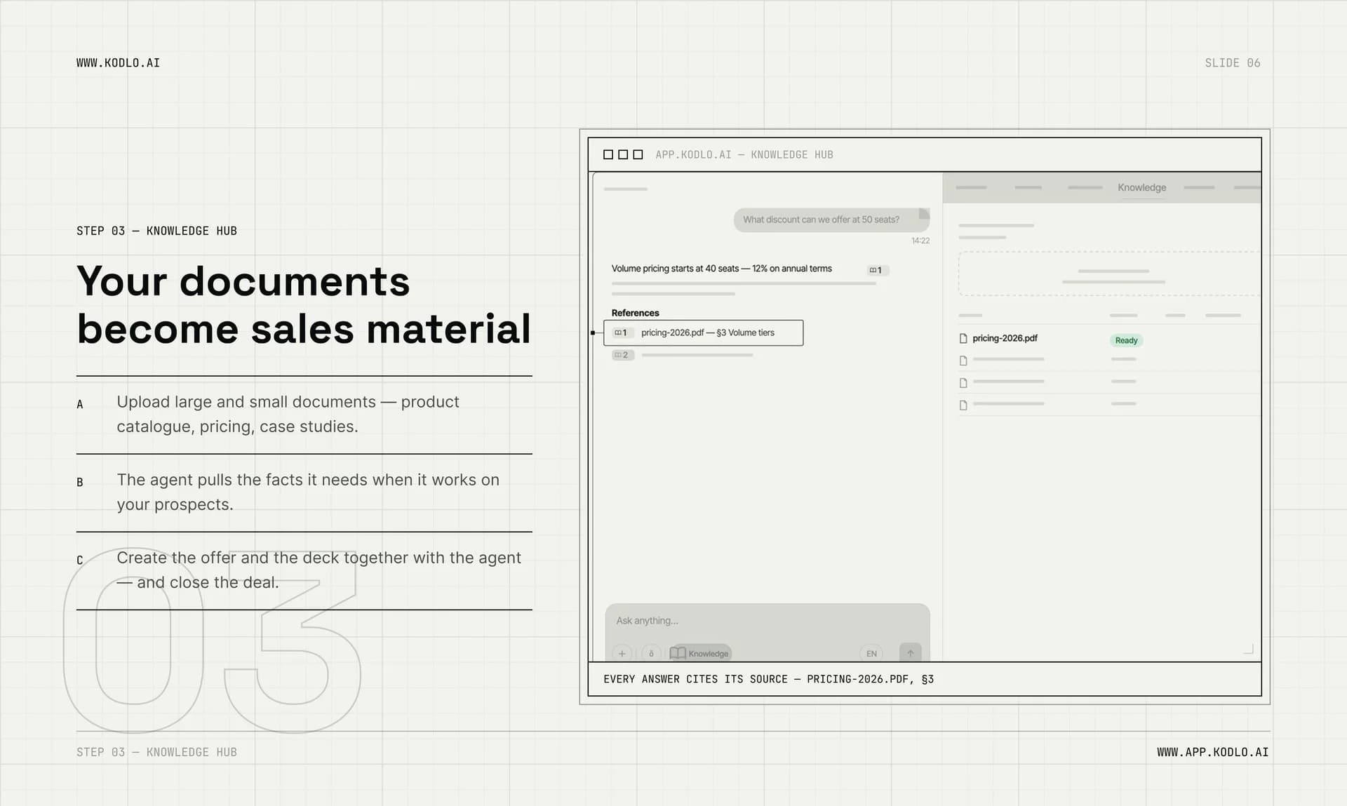 kōdlo screenshot 5