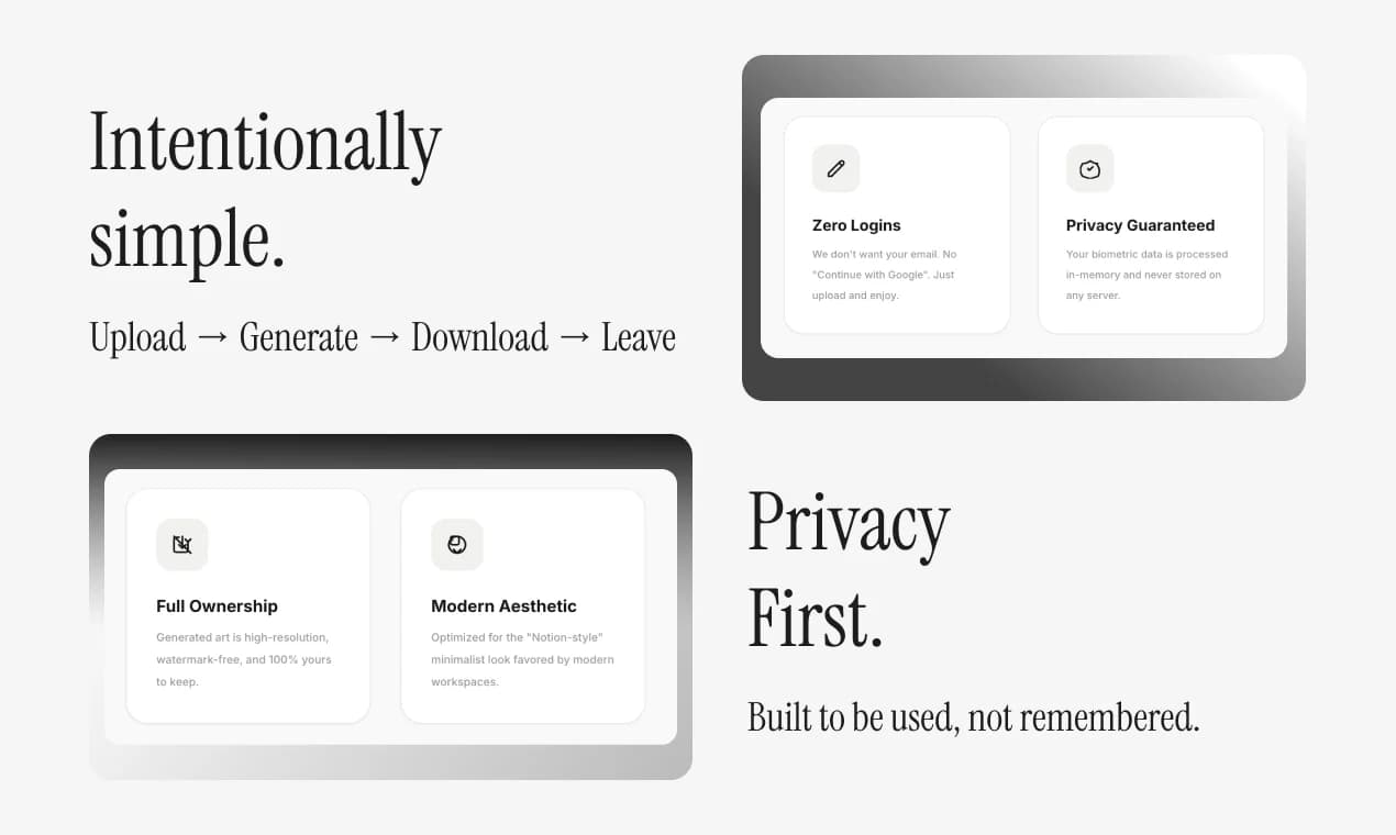 caricature.life screenshot 3