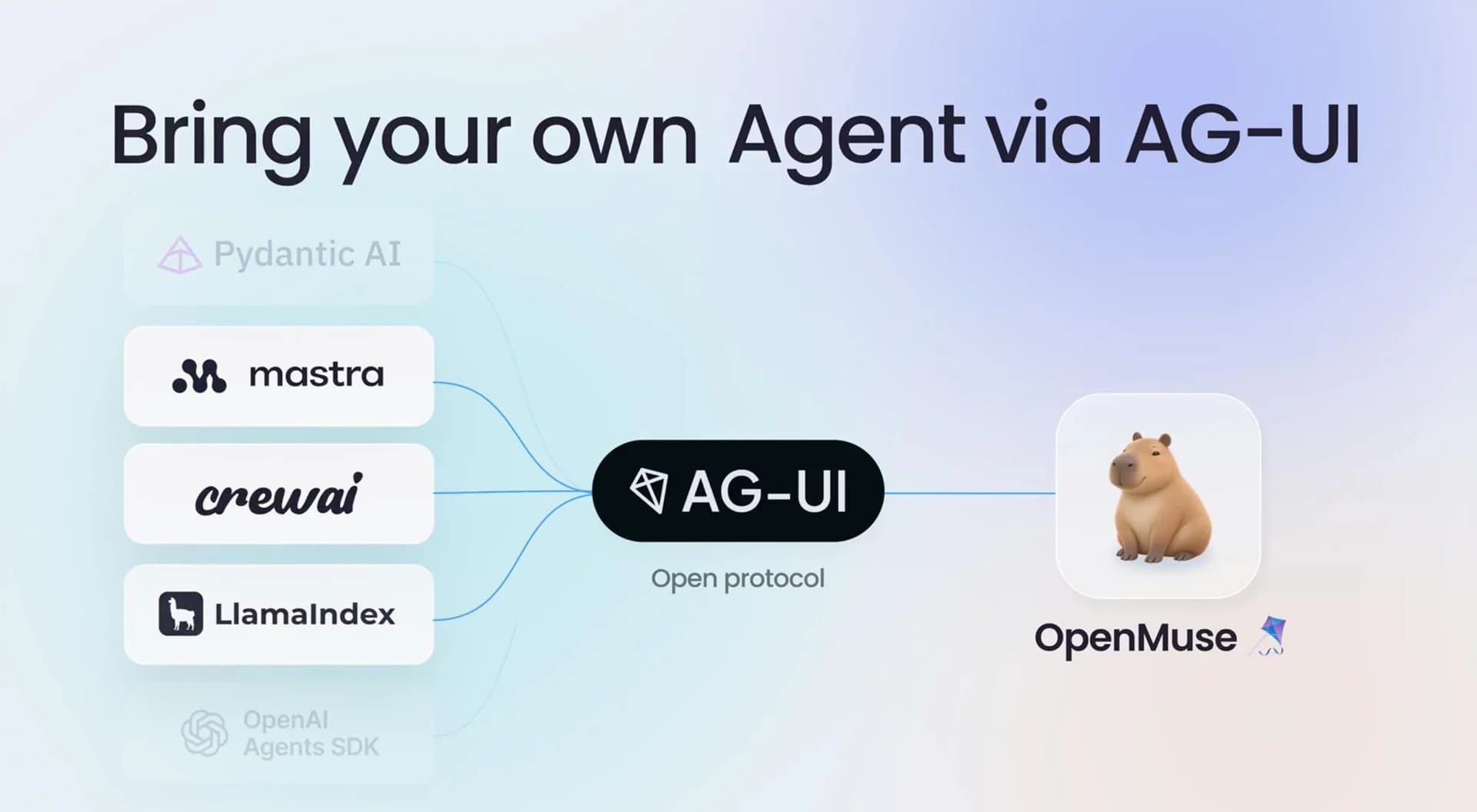 OpenMuse screenshot 2