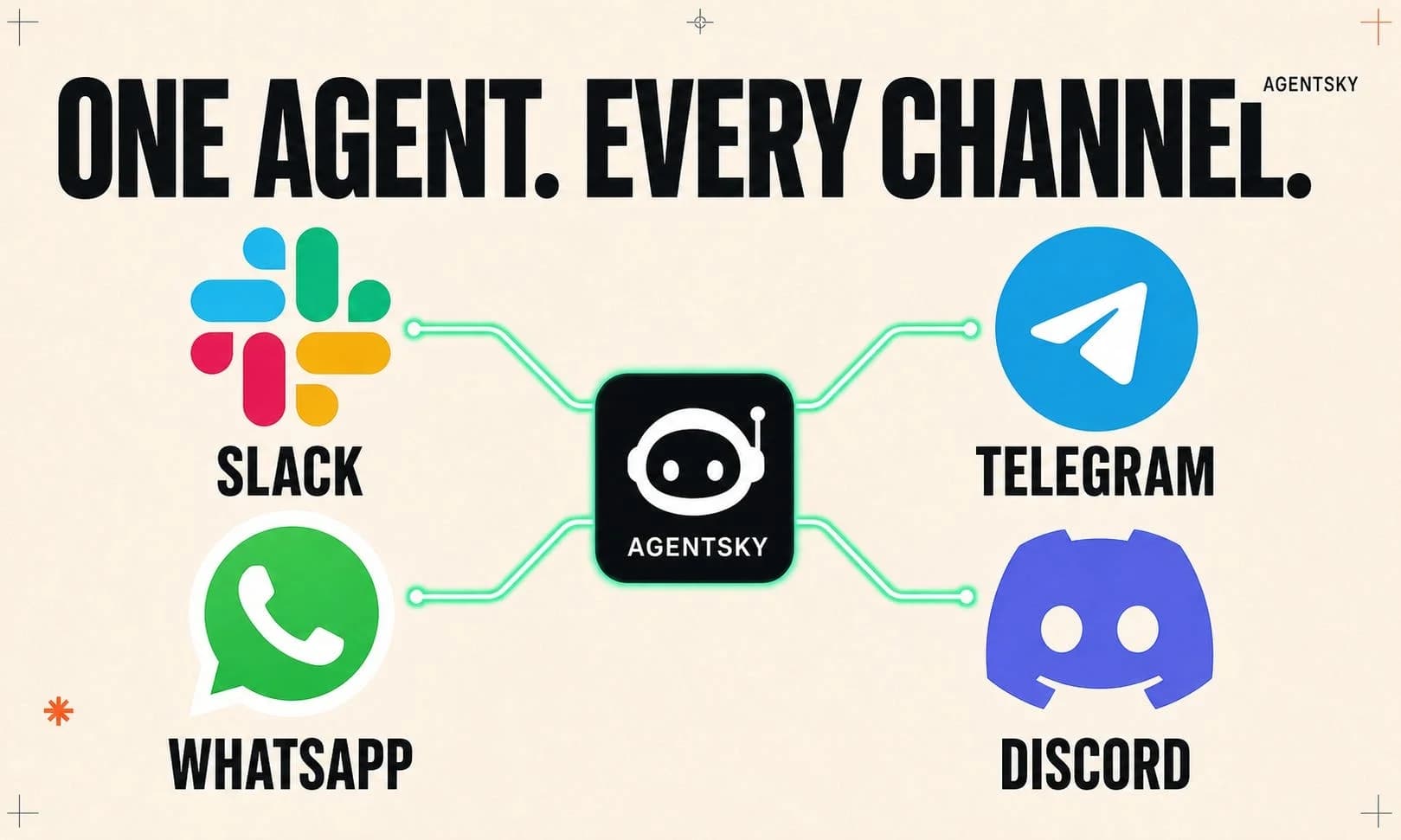 AgentSky screenshot 4