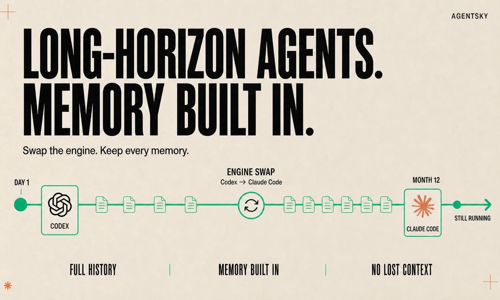 AgentSky screenshot 5