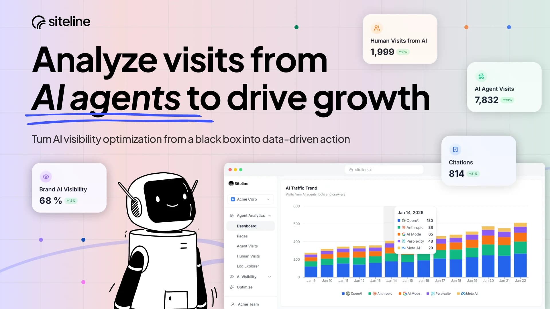 Siteline screenshot 1