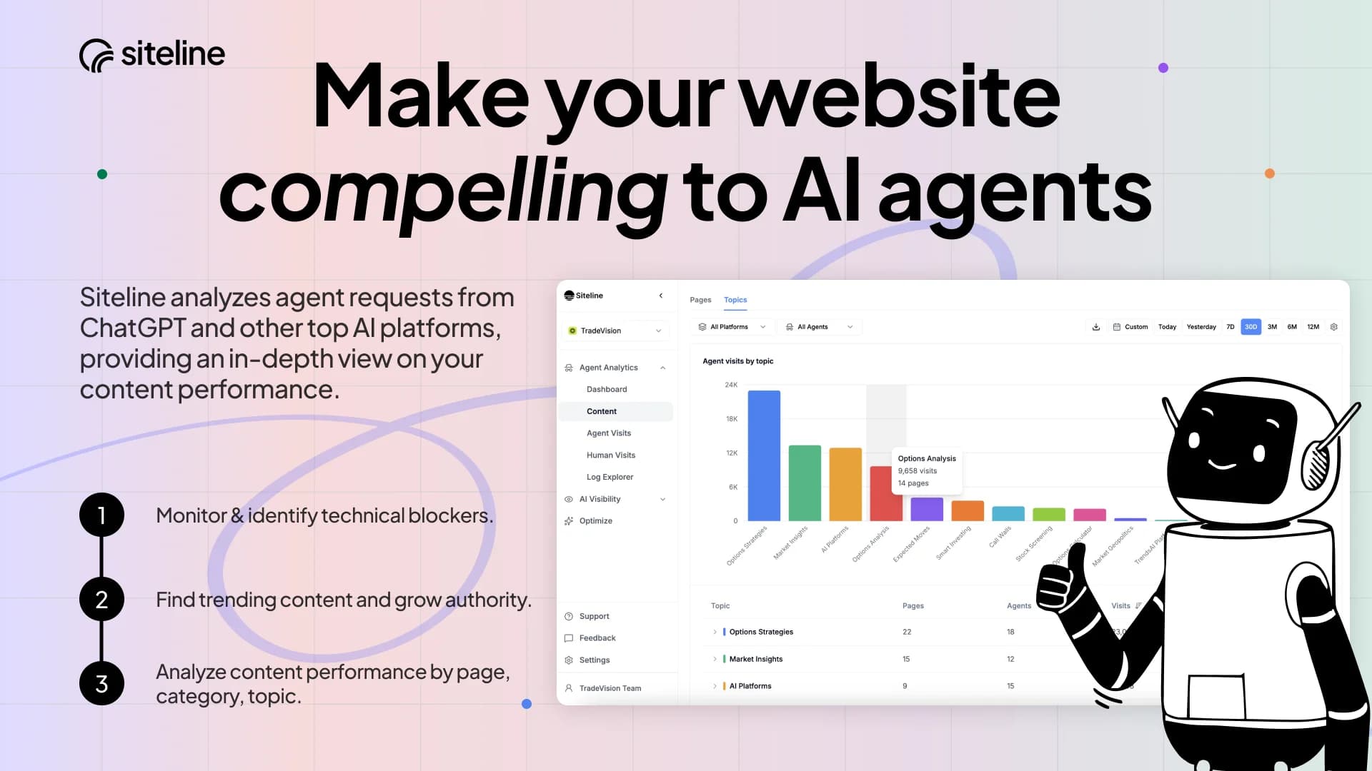 Siteline screenshot 3